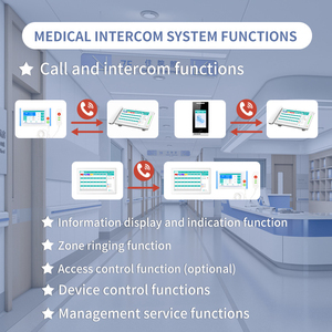 Thương hiệu Nhà sản xuất bệnh viện Phường Máy nhắn tin cạnh giường ngủ mở rộng máy chủ trạm IP có dây y tá gọi chuông hệ thống - Product Image 5