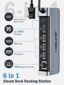 X23L 6 en 1 type-c à 4K 30Hz HDMI 1000M RJ45 USB-A 3.0 <span class=keywords><strong>Dockstation</strong></span> USB Hub avec 100W type-c PD - Product Image 6