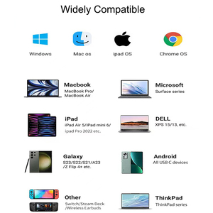 Station d'accueil <span class=keywords><strong>12</strong></span> pouces avec chargeur sans fil 15W double HDTV résolution 4K RJ45 VGA SD pour ordinateur portable <span class=keywords><strong>Mac</strong></span> <span class=keywords><strong>OS</strong></span> Windows Linux - Product Image 5