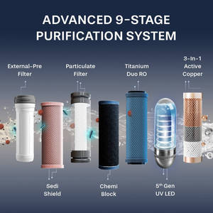 Purificateur d'eau intelligent Aquaguard Enrich Ritz Pro 2X RO + UV en acier inoxydable avec IoT - Product Image 3