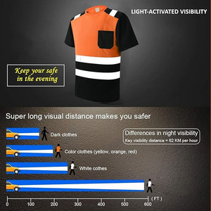 Ropa de trabajo industrial roja de suministro de fábrica, pantalones de seguridad, ropa protectora de poliéster transpirable, ropa de trabajo - Product Image 3