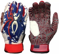 Guantes de Bateo de Béisbol/Sóftbol de Cuero con Logotipo Personalizado Profesional de Alta Calidad para Lanzador, Diseño Transpirable para Mano Derecha