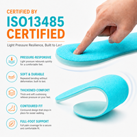 Semelles intérieures en silicone liquide souple de qualité médicale pour le soulagement de la fasciite plantaire et des épines calcanéennes, hypoallergéniques, vente en gros