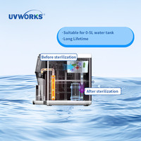 Purificateur d'eau UVWORKS 0-5L avec réservoir de stockage, IP68, garantie 1 an, réduction de 99,99 % des bactéries, LED UVC