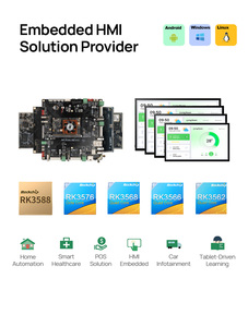 8 pouces RK3576 Module d'écran tactile à <span class=keywords><strong>cadre</strong></span> ouvert 6 TOPS NPU AI Vidéo Industrial HMI Display Smart Security Door Access Touch Panel - Product Image 5