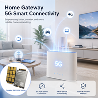 Módulo Router Industrial IoT RM520N GL RM520N EU 5G Sub 6GHz M2 NSA SA LTE Cat 19, Compatible con la Serie RM50xQ
