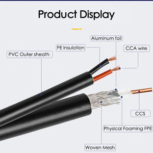 <span class=keywords><strong>สาย</strong></span>เคเบิลสื่อสารโคแอกเชียล CCTV แบบ OEM RG59 <span class=keywords><strong>RG6</strong></span> +2C <span class=keywords><strong>สาย</strong></span>ไฟแบบสยามพร้อม<span class=keywords><strong>สาย</strong></span> LAN UTP ทองแดงในตัว ตัวนำทองแดงเปลือย - Product Image 5