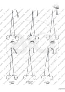 Pince hémostatique manuelle professionnelle pince porte-aiguille Instruments chirurgicaux en acier inoxydable Instruments chirurgicaux de base de sécurité - Product Image 3