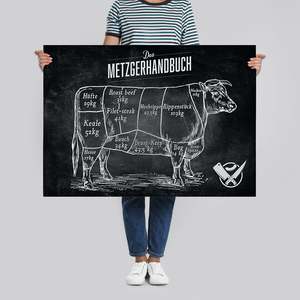 Butcher's Handbook <b>Poster</b> Offset and Digital Printing for Decoration on Vinyl Canvas Plastic Flags and Banners - Product Image 3