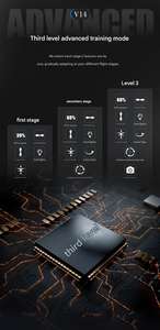 Dron V14 1080p FHD, Aeronave para Fotografía Aérea, Resistente a Golpes, Apto para Niños de Primaria, Vuelo de 10 a 20 Minutos - Product Image 4