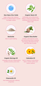 Crème biologique pour bébé de marque privée Lotion naturelle hydratante et anti-démangeaisons pour les soins de la peau de bébé - Product Image 3