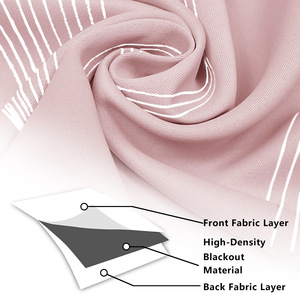 Cortinas modernas simples con ondas de agua, elegantes y lujosas <span class=keywords><strong>para</strong></span> dormitorios, <span class=keywords><strong>balcones</strong></span>, salas de estar <span class=keywords><strong>para</strong></span> el hogar, Hotel - Product Image 3
