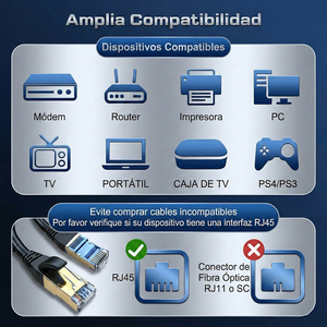 Pure Copper CAT 8 40 Gbps Dual Shielded Network <b>Cable</b> <b>for</b> <b>Computers</b> PVC Jacket Available in 2m 3m 5m Lengths - Product Image 5