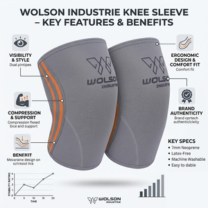 Soporte de Muñeca de Neopreno Cómodo con Cierre de Gancho y Bucle para Levantamiento de Pesas, Entrenamiento en Gimnasio, Sentadillas, Peso Muerto y Ejercicio Diario - Product Image 3