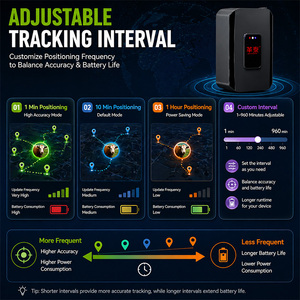 Traceur GPS de marque GUPTOMES, haute efficacité, pour bovins, moutons, chevaux, chameaux, télécommande GPS+Beidou+LBS, grande capacité de batterie 30000mAh - Product Image 2
