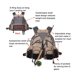 Chaleco de caza Blaze Orange and Tan Blinds & Material de camuflaje Juego de paintball Juego a prueba Caza Uso de pesca - Product Image 3