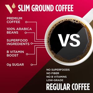 VitaCup Slim Ground Coffee, Diet Support with Ginseng, Garcinia, B Vitamins, Medium Dark Roast, Bold and Smooth, 11oz - Product Image 5