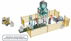 Ligne d'emballage automatisé en big-bags avec bras robotisé, 40-80 sacs par heure, système de remplissage et de palettisation automatisé - Product Image 2