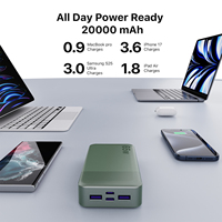 Banco de Energía NOBIS de Alta Capacidad 65W 20000mAh con PD QC3.0, Cuatro Puertos USB Tipo-C para Carga Rápida de iPhone 17 y Samsung