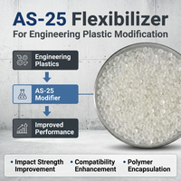 Modificateur d'impact en élastomère styrène-grafté à l'anhydride maleique AS-25 pour les plastiques techniques et le surmoulage de polymères