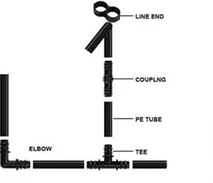 Connecteur de raccordement pour irrigation goutte à goutte en PP noir robuste avec barbelure de sécurité, pour pelouse, serre, maison, ferme, installation facile par poussée - Product Image 5