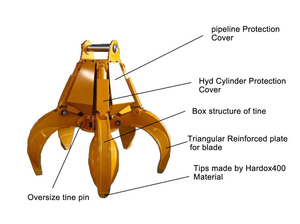 מלגז חשמלי 2m³ עם גריפר בצורת קליפת תפוז להרמת חומרים בתפזורת עבור מנוף נמל, מתאים לפסולת וגרוטאות. - Product Image 3