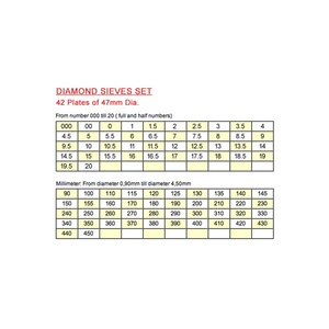 Herramientas de Joyería, 42 Placas, Tamices de Clasificación de Diamantes de 47 mm de Diámetro, Juego de Tamices de Diamantes de Acero Inoxidable, Tamiz de Clasificación de Gemas a Granel - Product Image 5