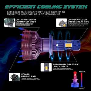 Venta al por mayor 4300K Led faros 350W 50000LM 9005 9006 H4 H7 H11 coche Led faros delanteros de luz - Product Image 6