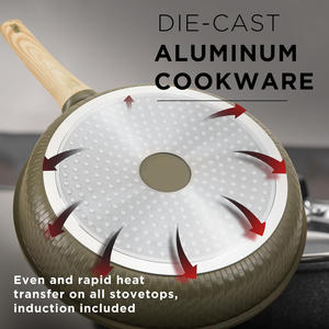 10 पीसी नई आगमन आधुनिक ग्रीन ग्रेनाइट सफेद नॉनस्टिक इंडक्शन कैसरल्स एल्यूमीनियम कुकवेयर सेट रसोई के उपयोग के लिए बर्तन पैन - Product Image 3