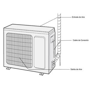 เครื่องปรับอากาศแบบมินิสปลิตสำหรับห้องคอมพิวเตอร์, MXGTV-001, 36000 BTU, 3.0 - Product Image 3