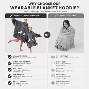 Wholesale Oversized Soothing Skin <strong>Long</strong> Length <strong>Snuggle</strong> <strong>Hoodie</strong> Fleece Pullover Wearable Parent-child Blanket with Giant Pocket - Product Image 6