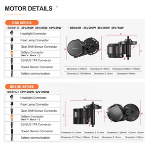 <span class=keywords><strong>Kit</strong></span> de <span class=keywords><strong>Motor</strong></span> <span class=keywords><strong>Central</strong></span> Bafang BBSHD 1000W 48V 52V de Alta Potencia para <span class=keywords><strong>Bicicleta</strong></span> Eléctrica, <span class=keywords><strong>Kit</strong></span> de Bricolaje con Opción de Pantalla LCD - Product Image 5