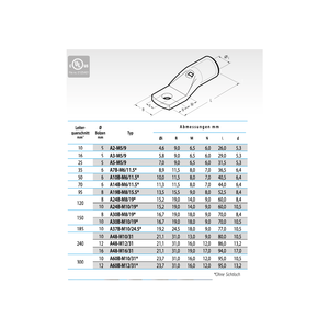 Cembre A24B-M10/19 Englaschenrohrkabelschuh 120mm ² M10 - Product Image 3