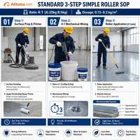 Peinture époxy bicomposante ERC-PRO pour revêtement de sol, revêtement économique à film mince pour entrepôt industriel