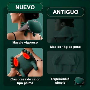 Massaggiatore Elettrico per Collo e Spalle con Massaggio 3D, Calore Regolabile (42-45°C), Design Ergonomico, Portatile, Ricaricabile USB-C - Product Image 3