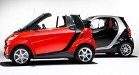 Pièces automobiles de haute qualité, accessoires de voiture, support de toit ouvrant pour Mercedes-Benz Smart 451 A4517760016