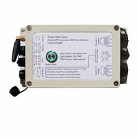 Système de contrôle d'éclairage pour plantes Koray GS8P APP, contrôleur d'éclairage LED pour culture, 8 canaux Modbus RS485 pour l'horticulture