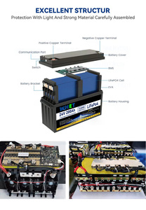 Baterai Lithium Ion Lifepo4 LCD Deep Cycle 6000+ Siklus 12V 24V 100Ah 200Ah untuk Solar, Camper, Marine, dengan Garansi <span class=keywords><strong>3</strong></span> Tahun WHET dan Sertifikasi CE - Product Image 3