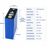 Sel Baterai LiFePO4 CATL 3.2V 314Ah Grade A Prismatic LFP untuk Paket DIY Penyimpanan Energi Rumah ESS Surya 48V 51.2V