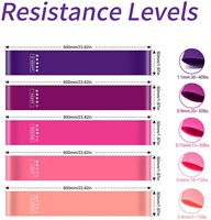 Bandes de résistance élastiques pour exercices de fitness, en latex, avec logo personnalisé imprimé, Simplify Fitness Loop