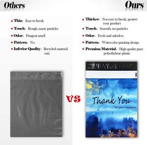 100 แพ็คขอบคุณ โพลีเมลเลอร์ แบ็กส์ 25x33 ซม. ซีลกาวในตัว กันน้ำ ทนต่อการฉีกขาด ทนทาน 2.3M สีฟ้าทอง ย้อมสี ย่อยสลายได้ทางชีวภาพ - Product Image 3