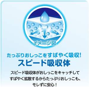 Goo.n Gungun Unisex L tamaño suave absorbente de punto Pull-Ups 58 pañales 19,8-30,9 Lbs (9-14Kg) suave transpirable Metal - Product Image 4