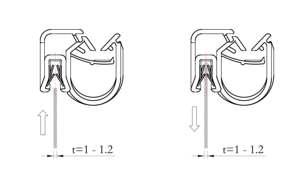 Phụ Tùng Ô Tô Ô Tô Kết Nối Clip Moc/Loc Với Cạnh Clip Kẹp 1-3Mm Tấm Cho 8Mm Để 12Mm Dia Dây Cáp - Product Image 6
