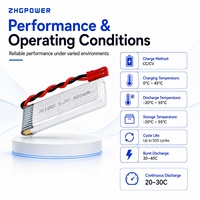 701855 3.7V 500mAh 1.85wh صغيرة الحجم بطارية ليثيوم بوليمر قابلة للشحن