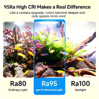 Vollspektrum Aquarium LED-Röhrenleuchte Aluminium Fischbeckenlampe Einstellbare Helligkeit Timer WRGB UVA für Bepflanzte Aquarien Korallenriffe