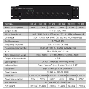 Hệ thống âm thanh PA treo tường hoàn chỉnh với loa trần Bluetooth, bộ trộn âm, amply vỏ kim loại - Product Image 6