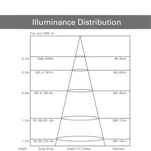 Best Seller 3000K IP20/IP65 Tira de luces LED 60LEDs/M con 5730 LEDs superiores Cuerpo de cobre Venta al por mayor para oficina Excelente precio - Product Image 4