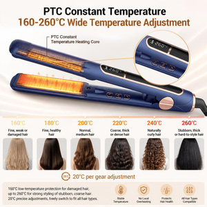 เครื่องหนีบผมไทเทเนียม Torlin Electric LCD Digital (160-260) เทคโนโลยี PTC 100W ป้องกันความร้อนสูงเกิน ร้อนเร็ว สีเทา สำหรับใช้ในบ้านและโรงแรม - Product Image 4