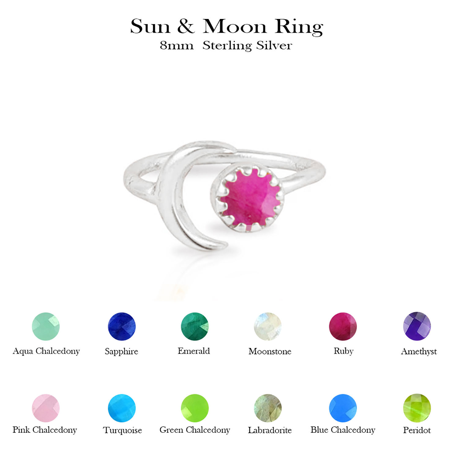 แสดงภาพ