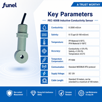 PEC 600B CIP İletkenlik Analizörü PFA Endüktif Sensör 0-2000 MS/cm Aralığı PT1000 Suda Kullanım İçin Sıcaklık Telafisi